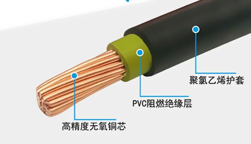 电力电缆多层的作用